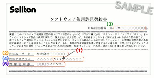 ソフトウェア使用許諾契約書サンプル